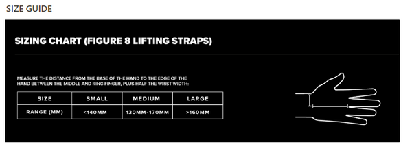 SBD Figure 8 Lifting Straps